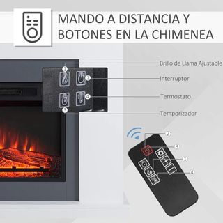 Marco para Chimenea Eléctrica Nuevo Blanco