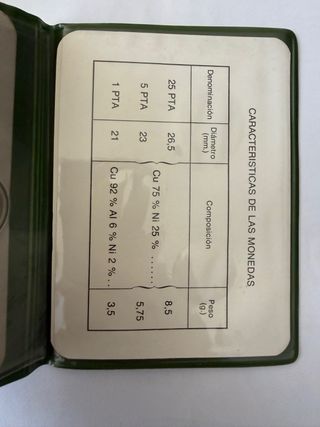 Pruebas Numismáticas Fábrica Nac de Moneda 1977