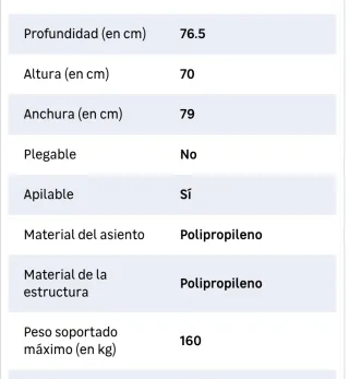 Sillon de jardín de resina
