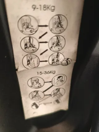 Silla coche bebé Baby Auto Safety