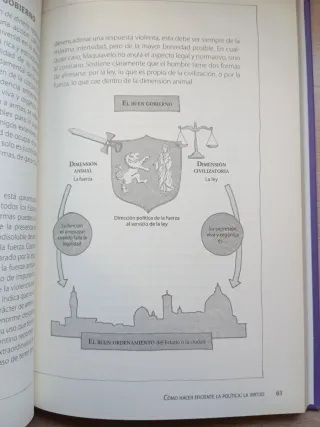 Maquiavelo. Marcos Jaén.