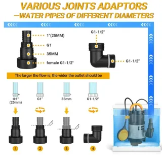Bomba de Agua DEKO 400W 10000L/H Aguas Sucias