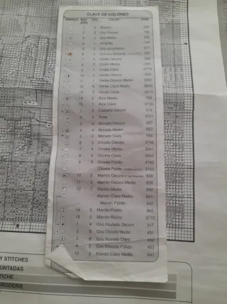 Manual de punto de cruz para hacer cuadro