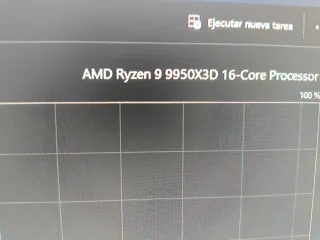 Procesador AMD Ryzen 9 9950X3D