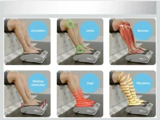 Masajeador Pies DR-HO'S Motion Ciser, Cómo Nuevo