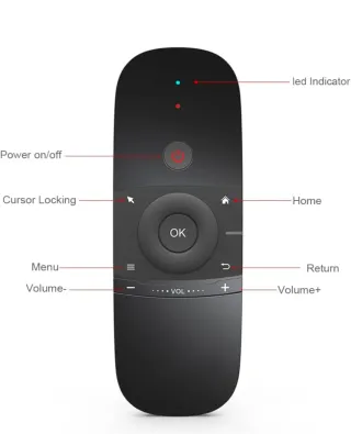 Air Mouse Wireless 2.4 GHz