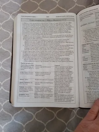 La biblia de las Américas. Biblia de estudio.