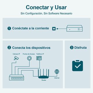 Tenda TEG1105P-4-63W Switch Gigabit PoE 5 Puertos