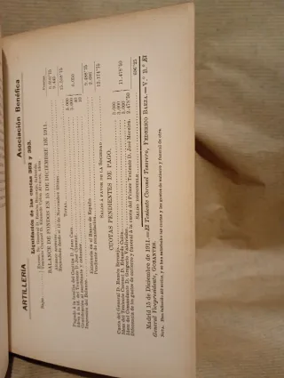 Memorial de Artillería 1912