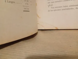 Memorial de Artillería 1916