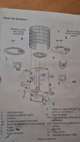 Estufa de leña Theca