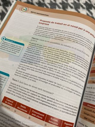 Digitalització aplicada als sectors productius ...