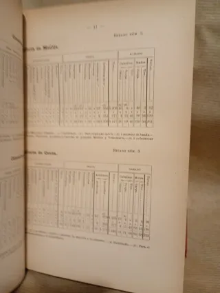 Memorial de Artillería 1918