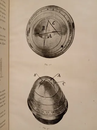 Memorial de Artillería 1919