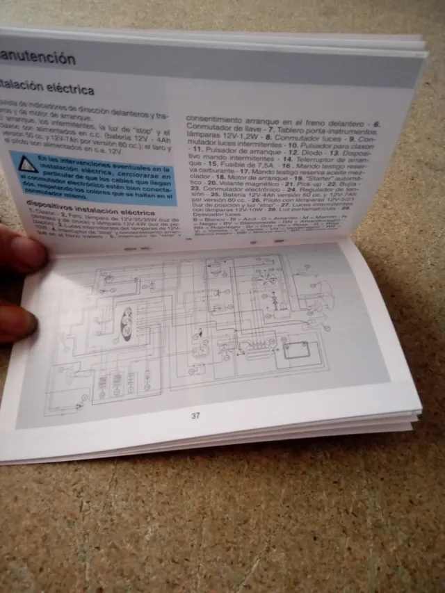 Manual usuario Piaggio Typhoon