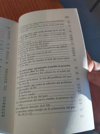 Historias de Rut, Judit y Ester