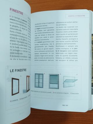 Arredo casa disperatamente. Manuale per arredar...