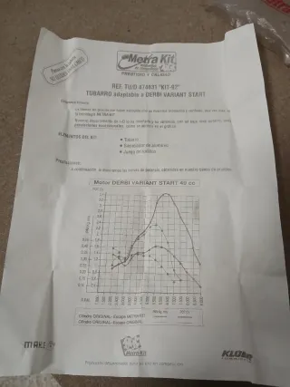 Rodillos Metrakit Variant