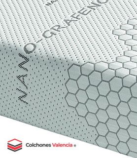Somier articulado eléctrico +colchón viscoelástico