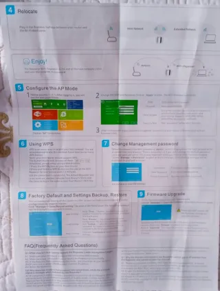 Repetidor WiFi N 300Mbps
