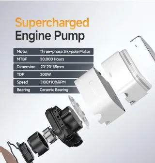 Sistema Refrigeración Líquida CPU Ocypus L24