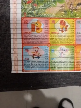 Poster da parete con panda e oroscopo cinese