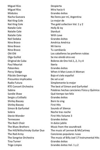 Lote 175 CDs Música Variada