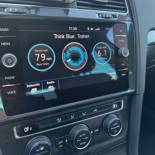 Volkswagen Golf 2017