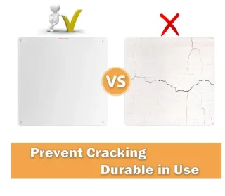 Calentador Panel Eléctrico Blanco