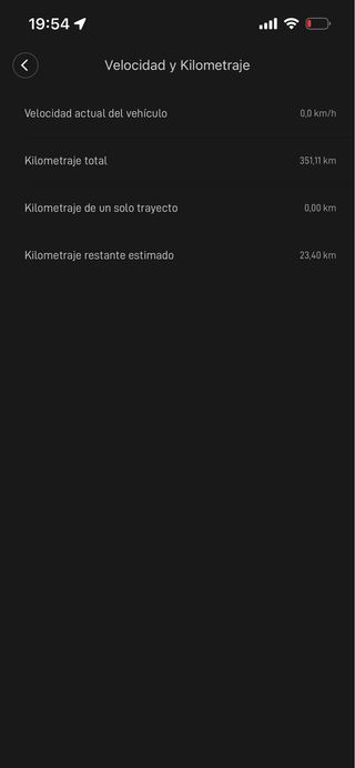 Xiaomi M365 Pro con suspensión Monorim