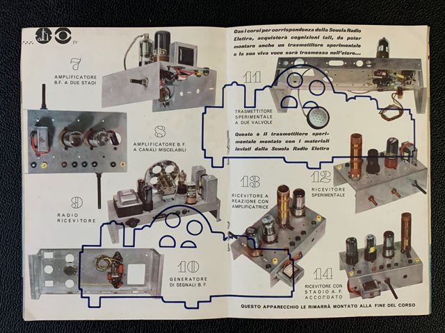 Pubblicità vintage anni '60 Scuola Radio Elettra