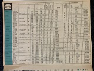 Radiorama Anno 2 n.4 - Aprile 1957