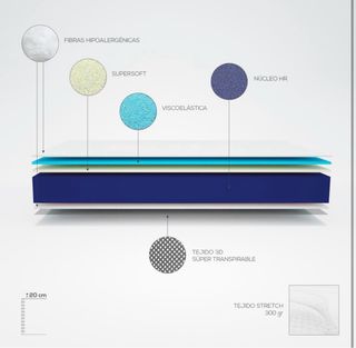 Colchón  viscoelástico y Somier 105x190cm NUEVOS