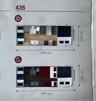 autocaravana Giottiline 435 año2020 140 cv
