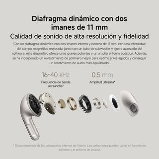 Xiaomi Buds 5 - Cancelación Activa