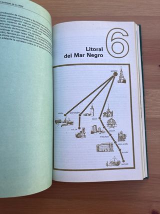 Guía Zonas Turísticas de la Urss