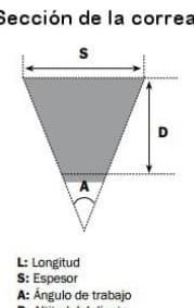 Correa Honda Sh 125 IE (2013-2019)