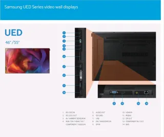 Pantalla Samsung 46"