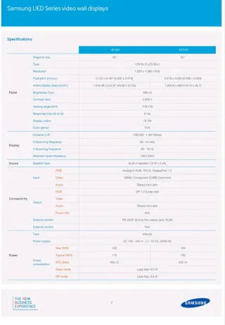 Pantalla Samsung 46"