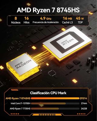 Mini PC AMD Ryzen 7 8745HS DDR5 32Gb Nvme.m2 512Gb