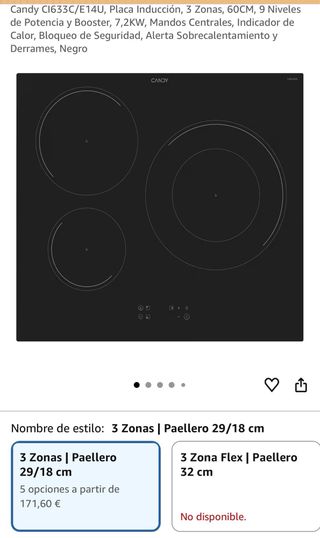 Placa de inducción Candy