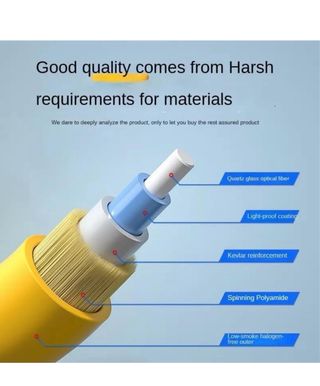 Arreglo de fibra optica y cable de internet.