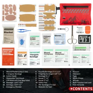 Rhino Rescue first aid kit