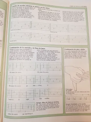 Manual de Guitarra Ralph Denyer
