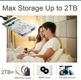 Caja Externa Transparente USB-C HDD/SSD