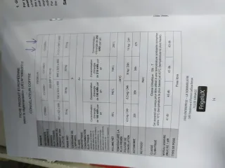 Arcón Congelador 290L Blanco