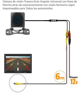 Cámara Visión Trasera Gran Angular Universal
