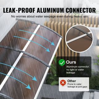 Toldo para Ventana y Puerta 40" x 40", Policarbonato UPF 50+ para Entrada Exterior, Toldo de Sobrepuerta para Protección Solar, UV, Lluvia, Nieve, Hoja Hueca