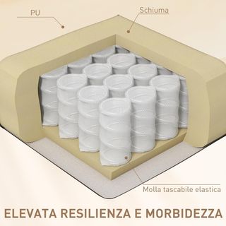 Sillón Relax Masajeador con Reclinación Ajustable, 8 Puntos Vibrantes y Calefacción, Sillón Eléctrico Giratorio 360° con Control Remoto, en Cuero Sintético y Acero, Beige