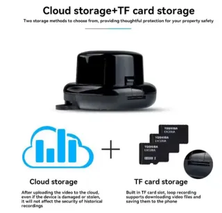 Cámara de vigilancia mini.